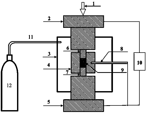 Method for preparing porous nano magnesium silicon based block body thermoelectric material by hot press method in electric field reaction