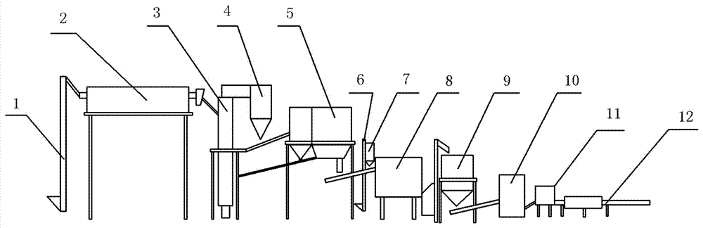 Inorganic hydrophobic insulation board and its production equipment and process