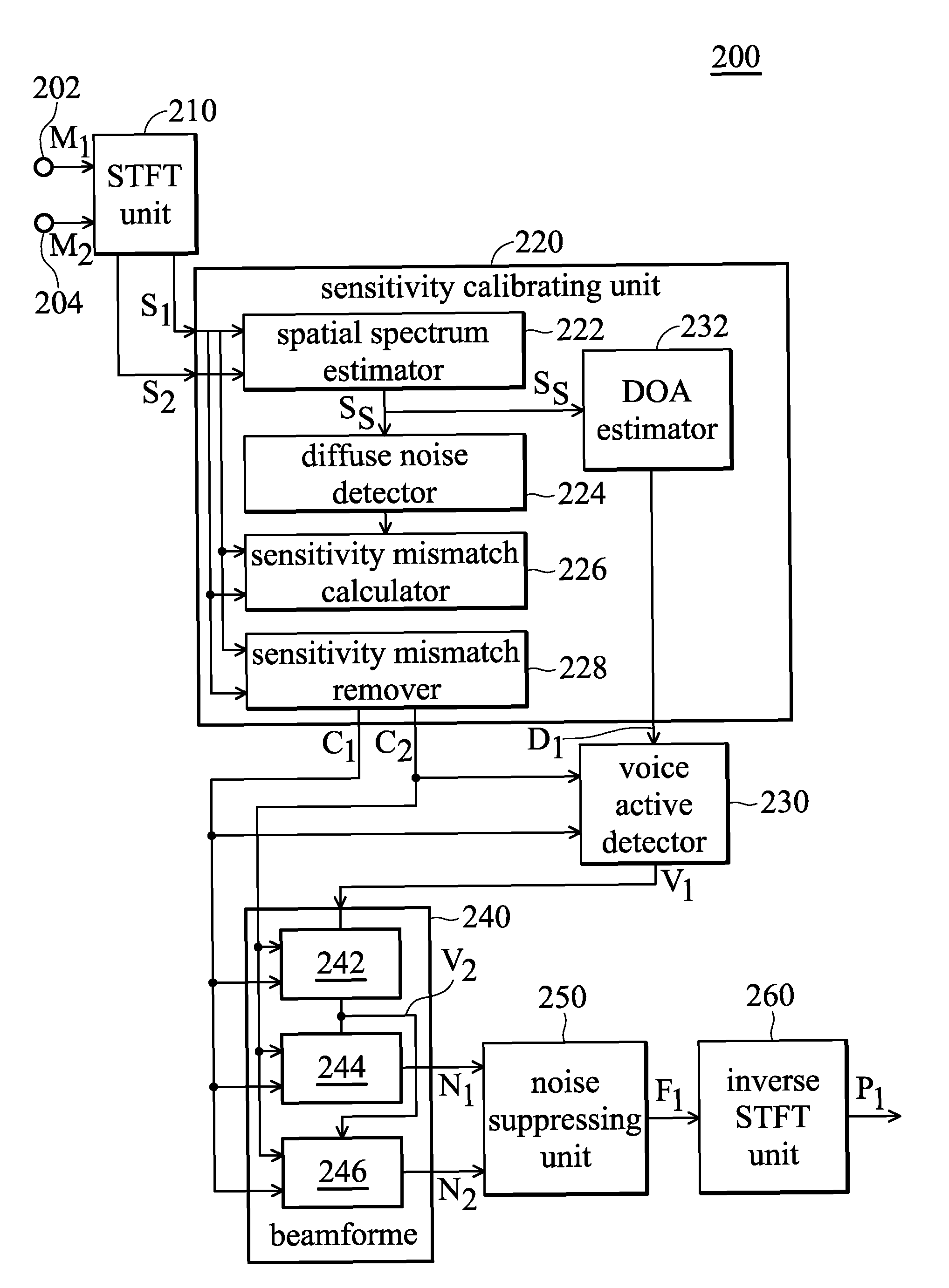 Audio processing apparatus and method