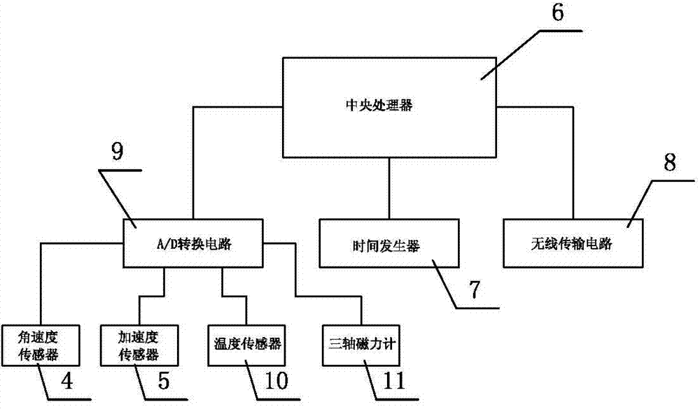 Intelligent curling capable of collecting motion parameters in real time and method thereof