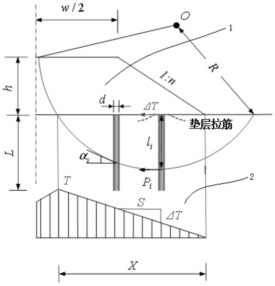 A Calculation Method for the Stability of Concrete Pile Composite Foundation