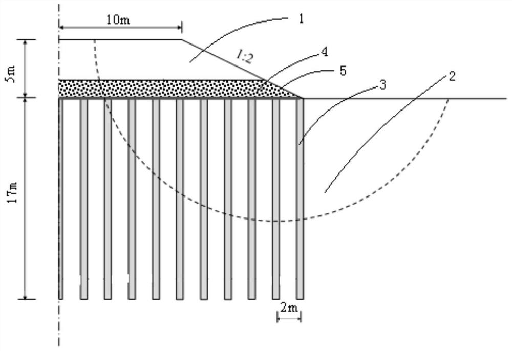 A Calculation Method for the Stability of Concrete Pile Composite Foundation