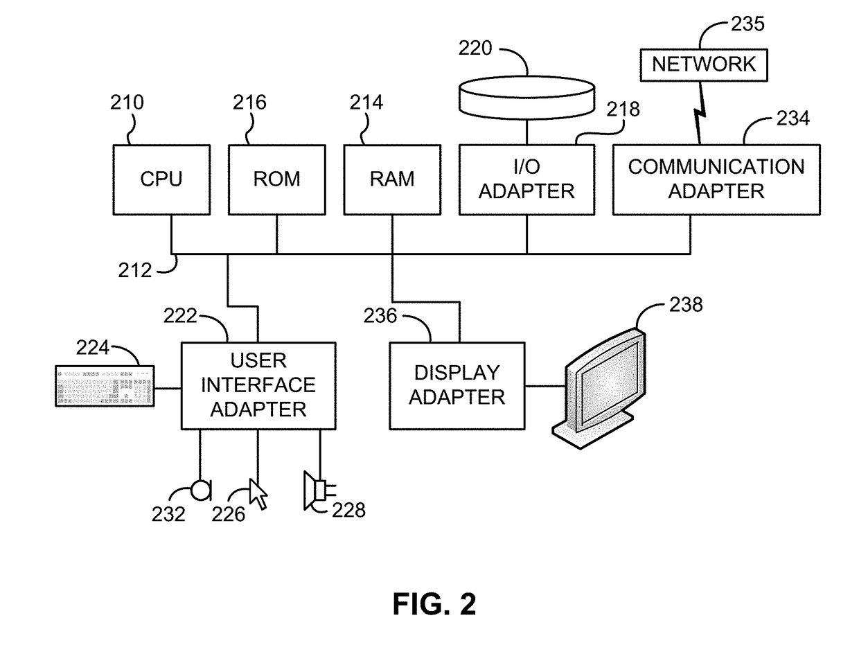 Hypervisor and virtual machine protection