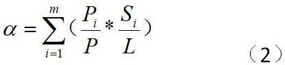 Calculation method of line loss in distribution network based on load distribution coefficient and current equivalent time