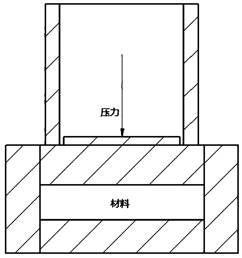 Film coating material as well as preparation method and application thereof