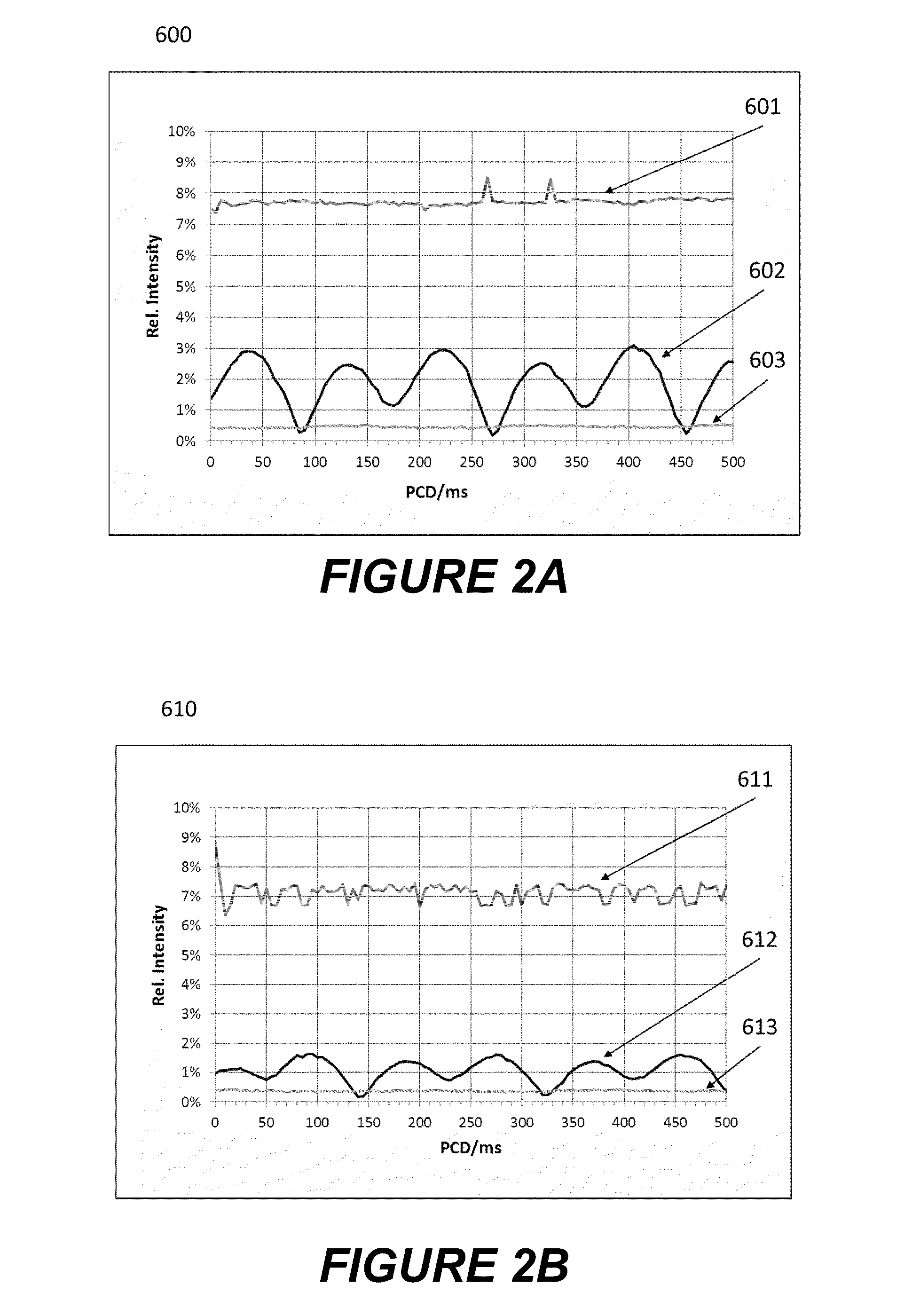 Introduction of ions into ion cyclotron resonance cells