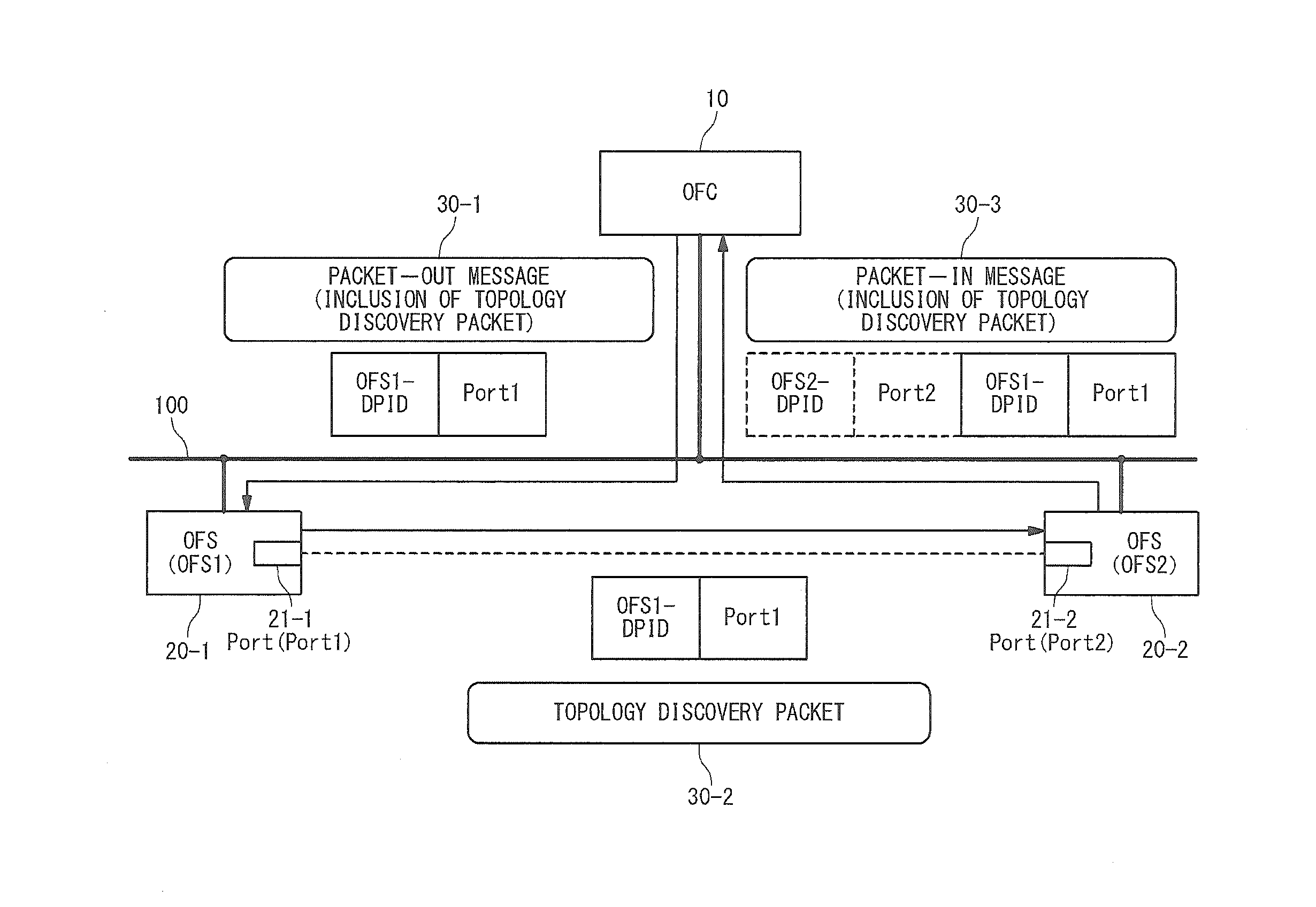 Network system and method of managing topology