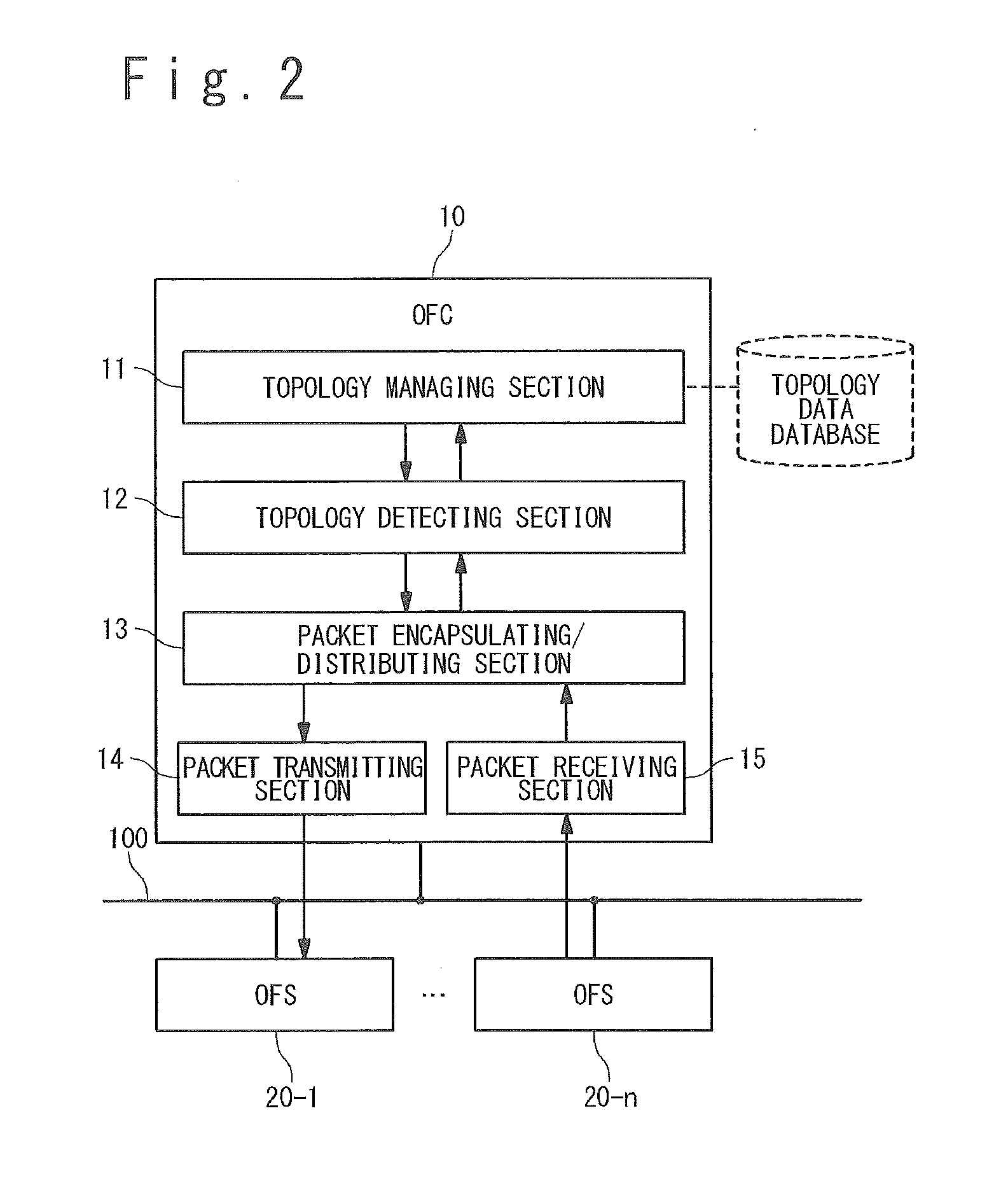 Network system and method of managing topology