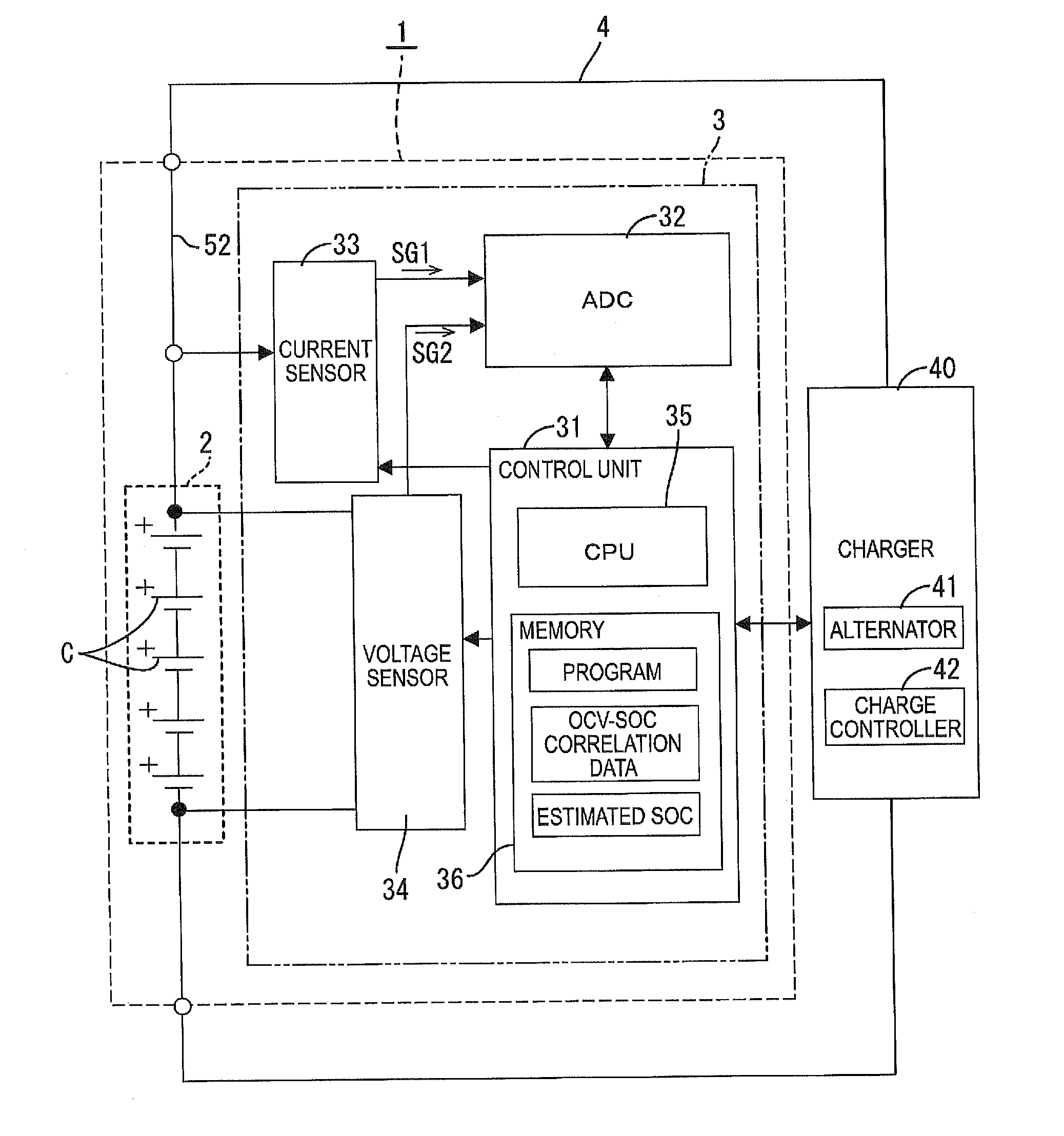 Electric storage device management system, electric storage device pack, and method of estimating state of charge