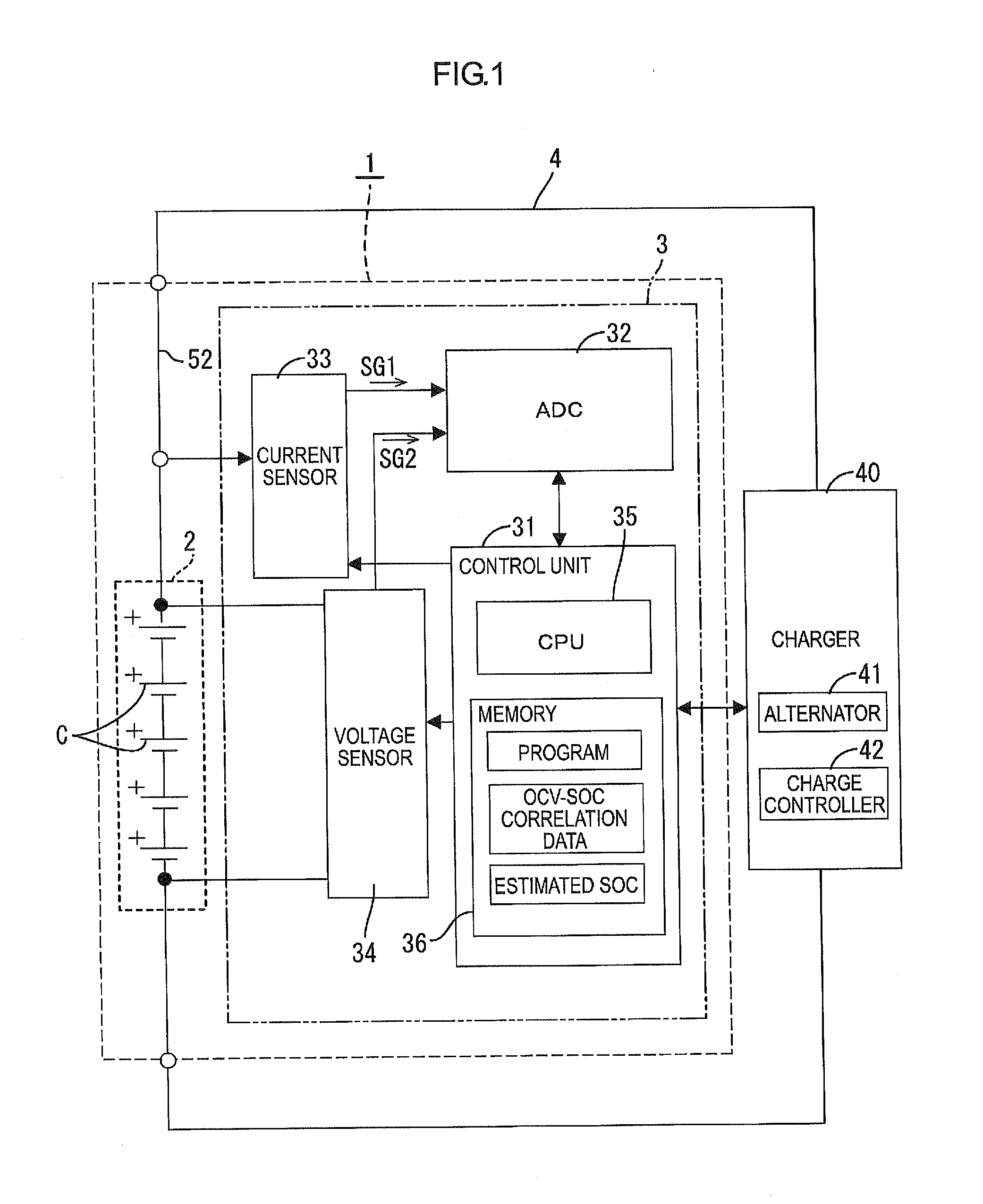 Electric storage device management system, electric storage device pack, and method of estimating state of charge