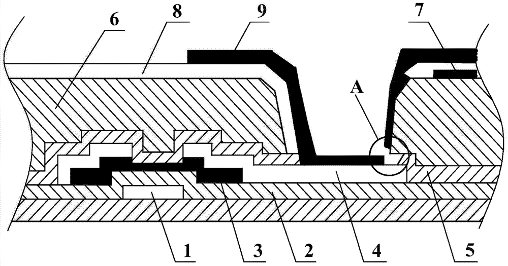 Pixel structure, array substrate, display device and manufacturing method of pixel structure