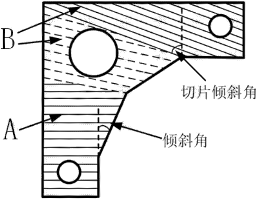 An unsupported 3D printing method based on oblique layering