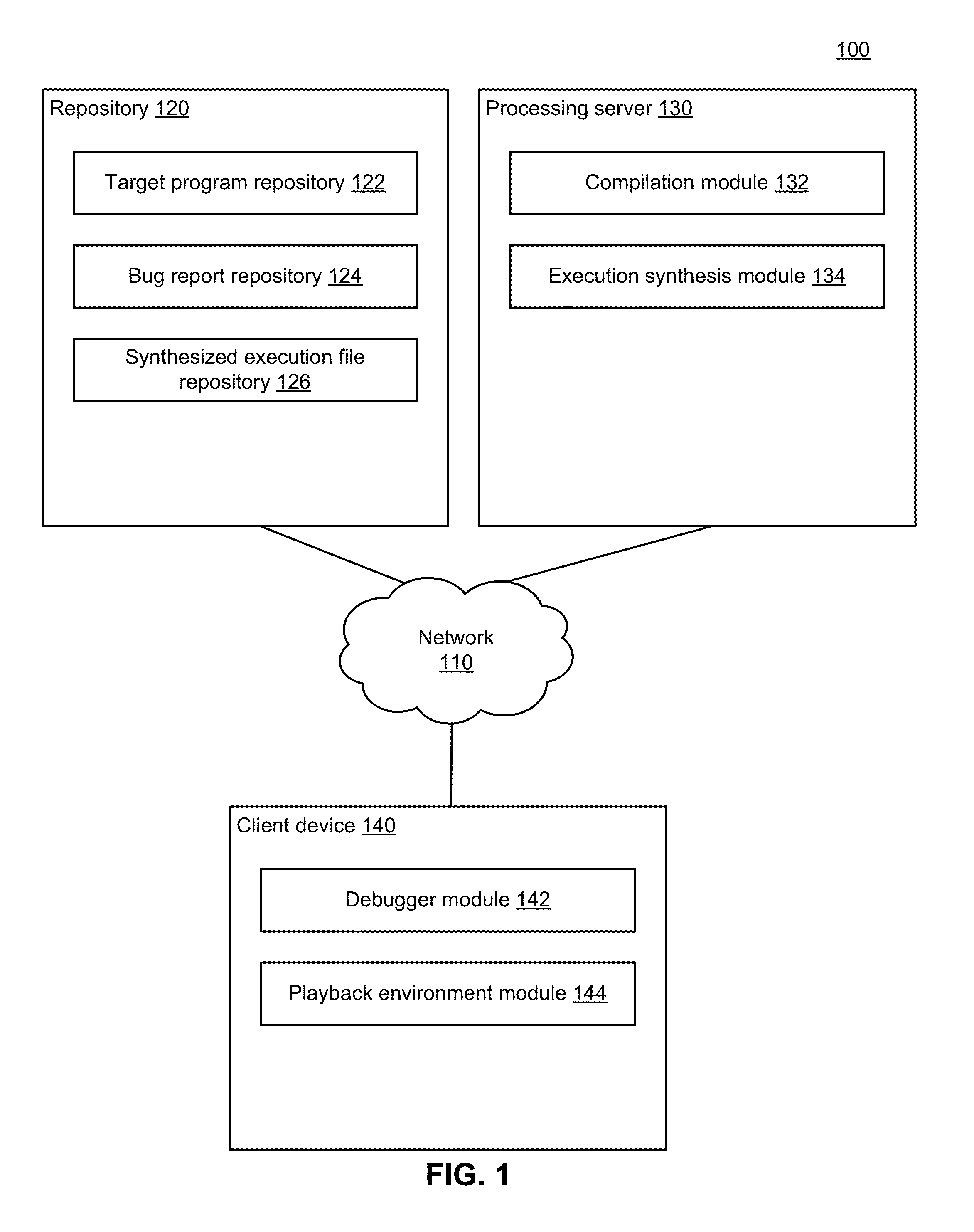 Automatic generation of program execution that reaches a given failure point