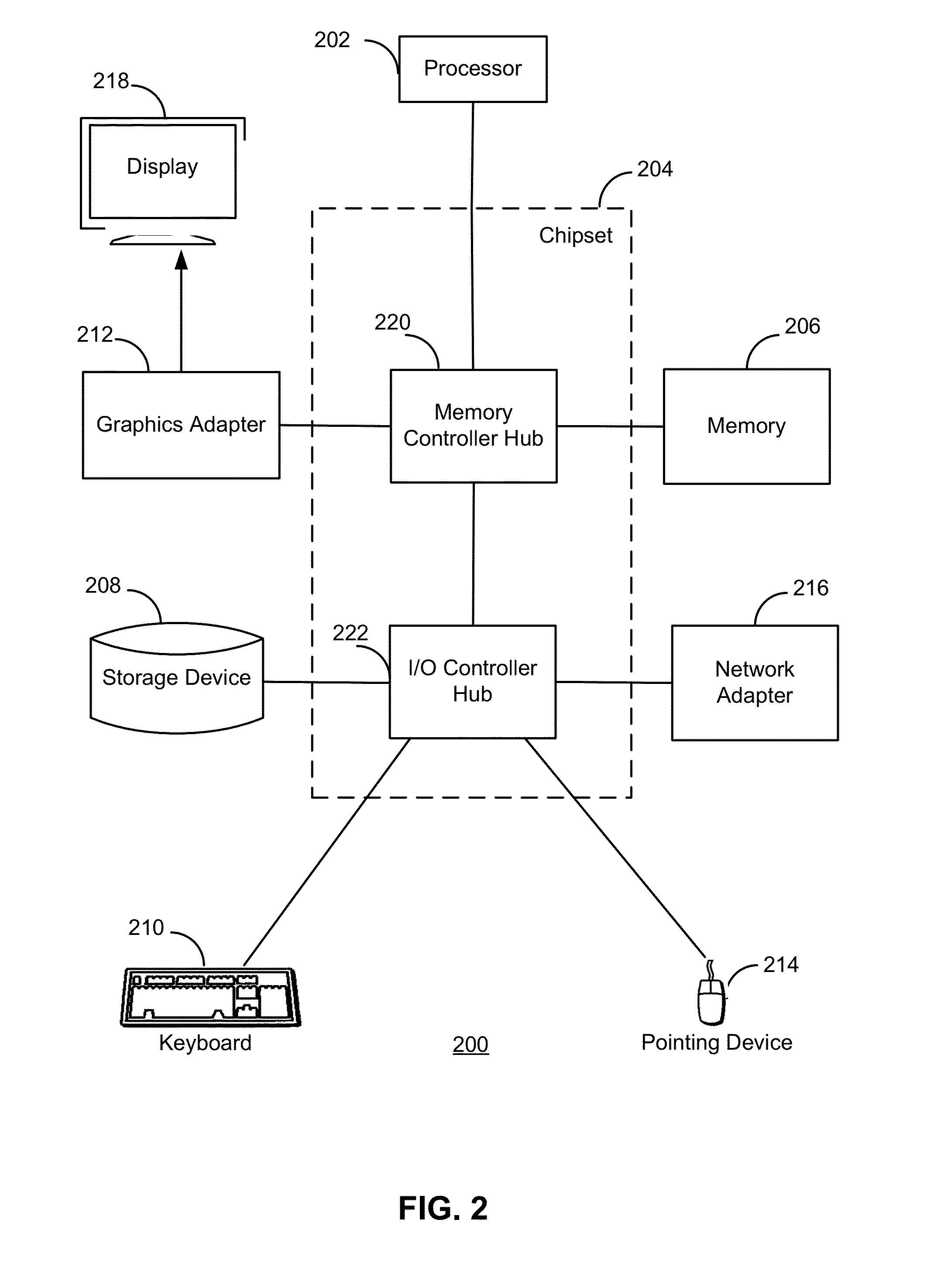 Automatic generation of program execution that reaches a given failure point