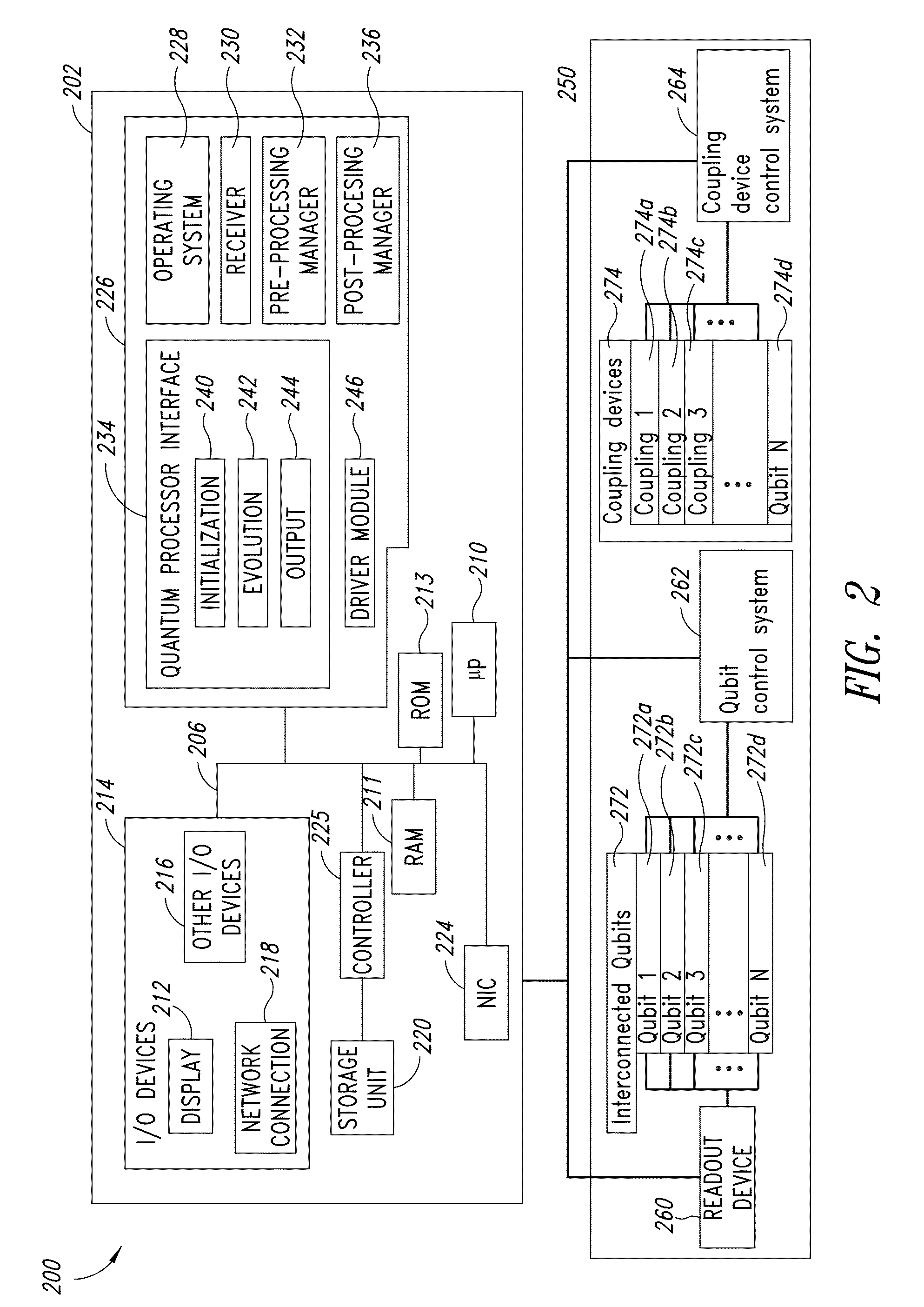 Systems and methods for improving the performance of a quantum processor by reducing errors