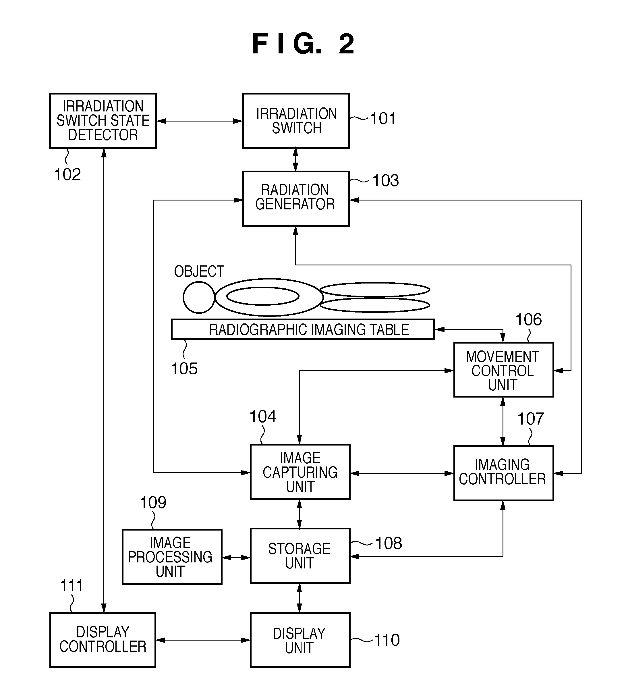 Radiographic apparatus and imaging method thereof