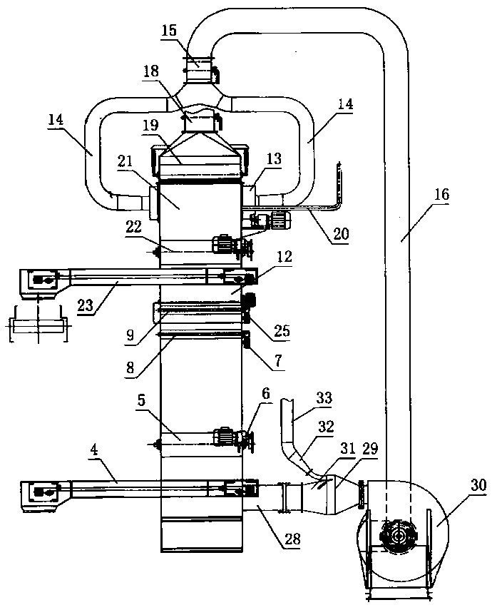 A tobacco shredding air distributor