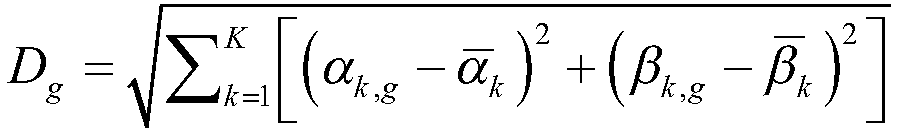 Post-test simulation fault diagnosis method based on genetic algorithm