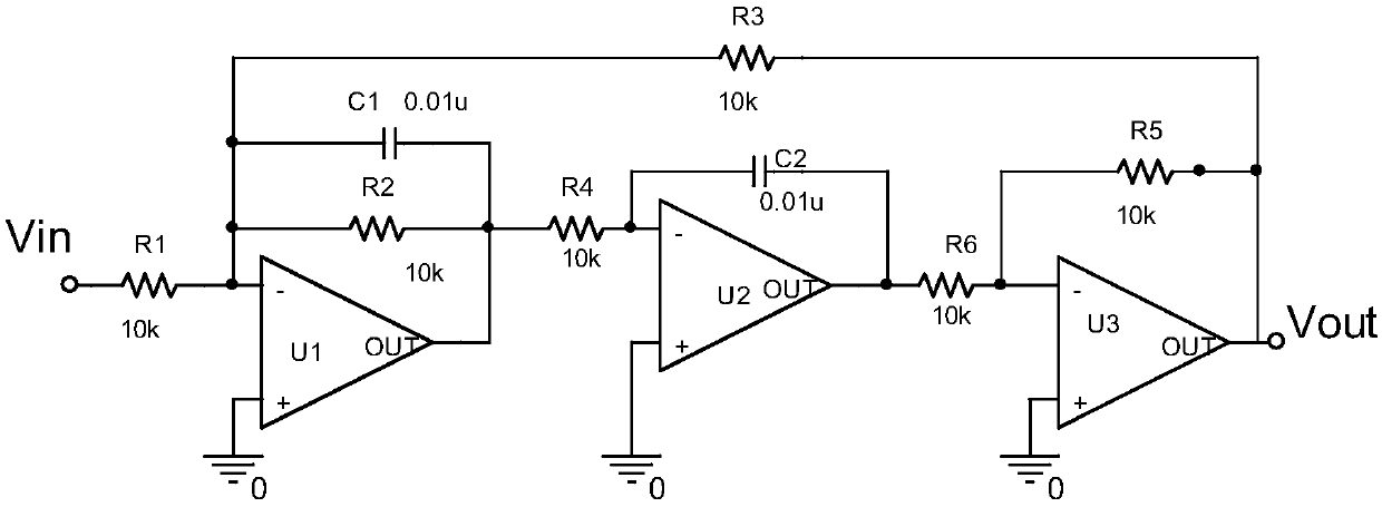 Post-test simulation fault diagnosis method based on genetic algorithm