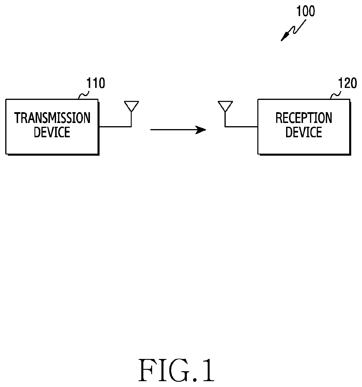 Device and method for reducing peak-to-average power ratio in wireless communication system