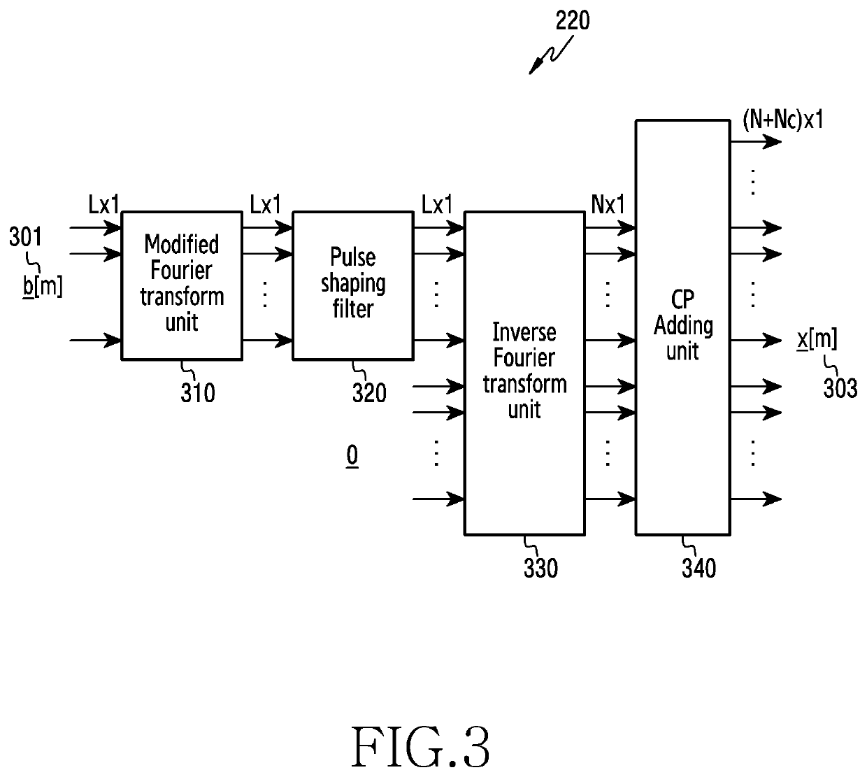 Device and method for reducing peak-to-average power ratio in wireless communication system