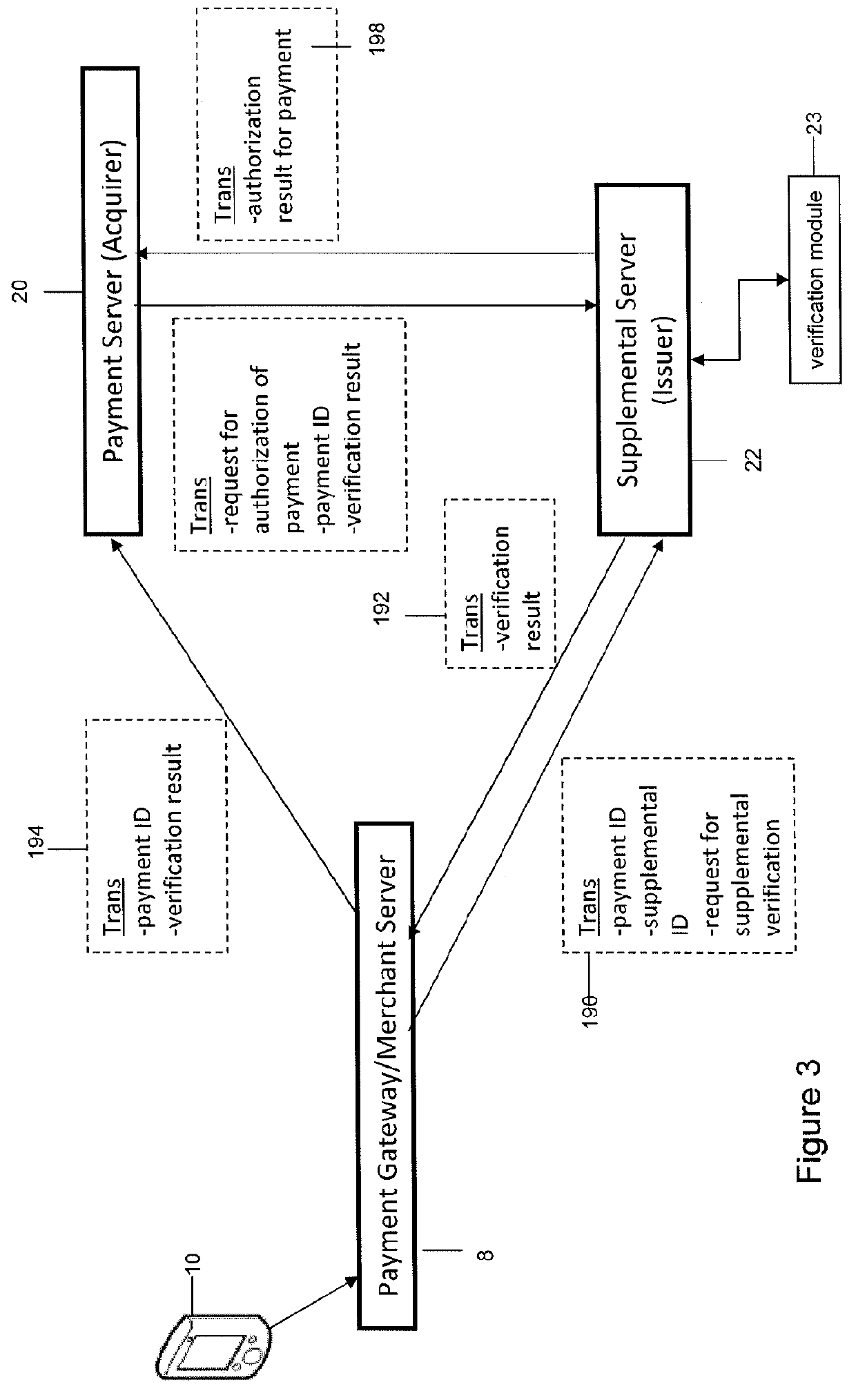 System and method for initiating transactions on a mobile device
