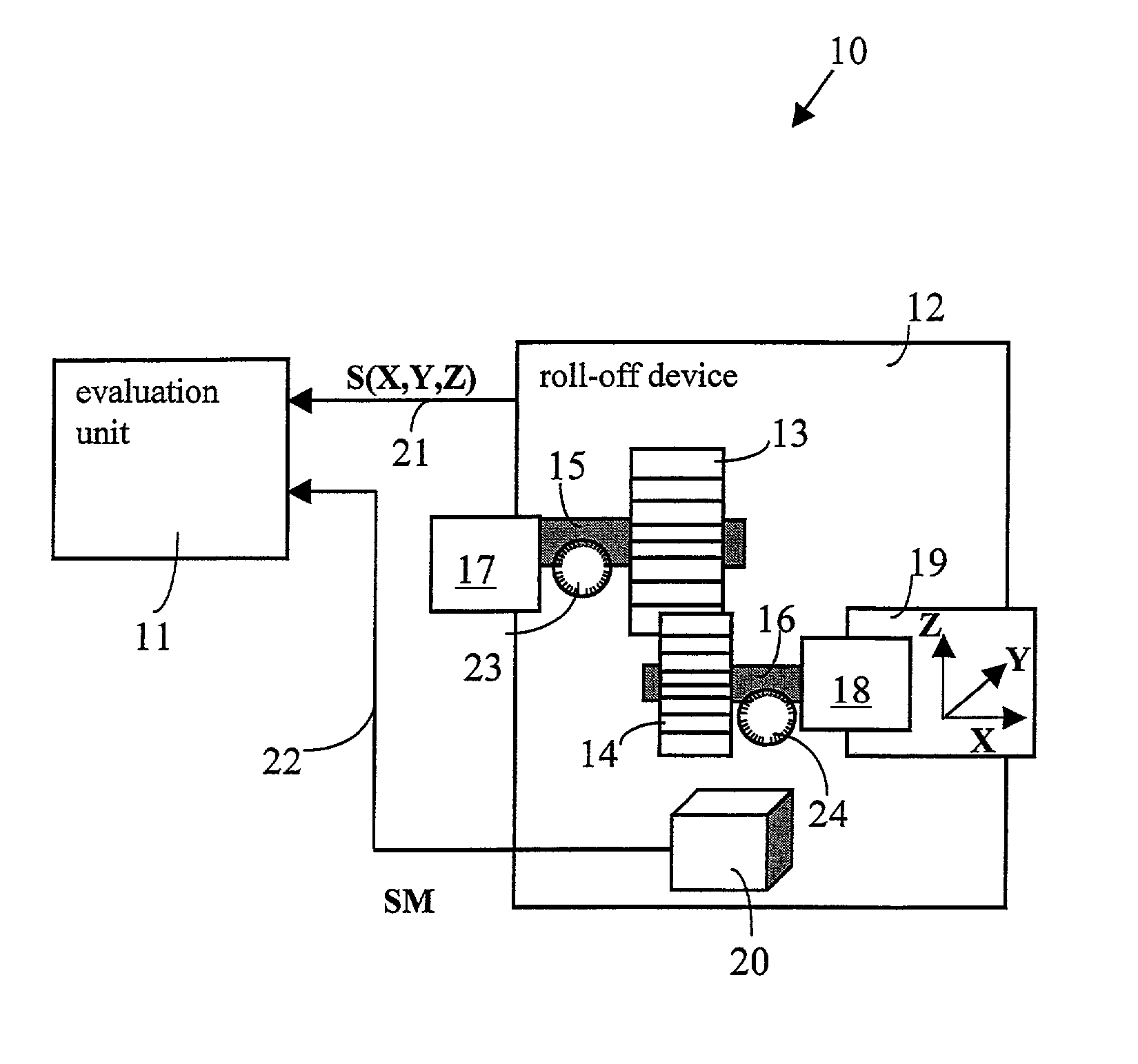 Continuous measurement for determining a suitable mounting position or for quality-testing of gear sets