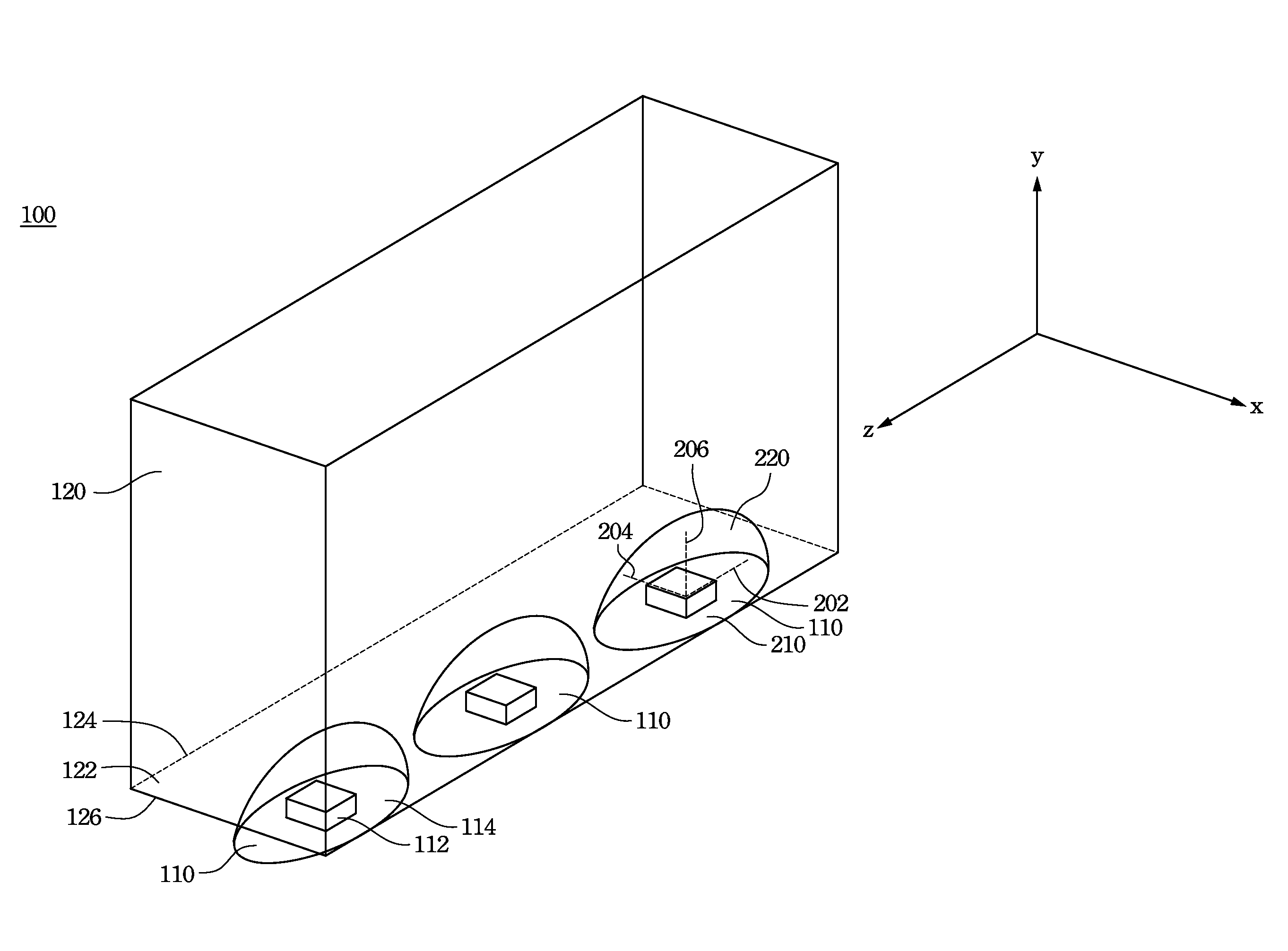 Backlight module and light emitting diode module thereof