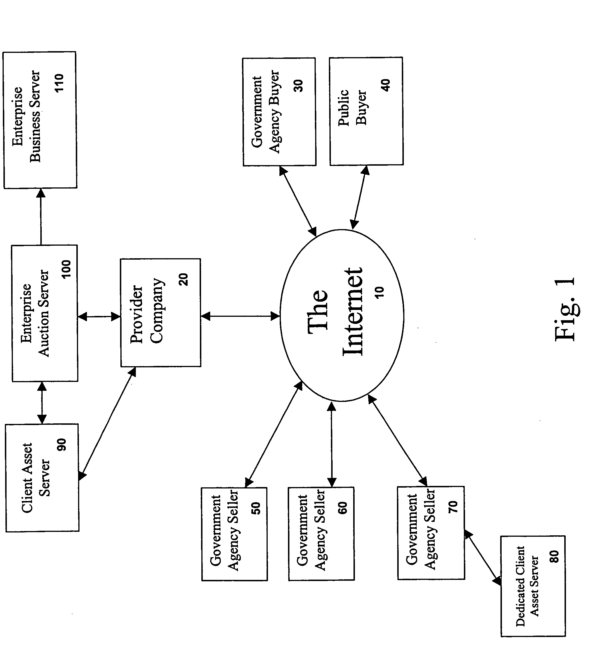 Method for conducting a computerized auction