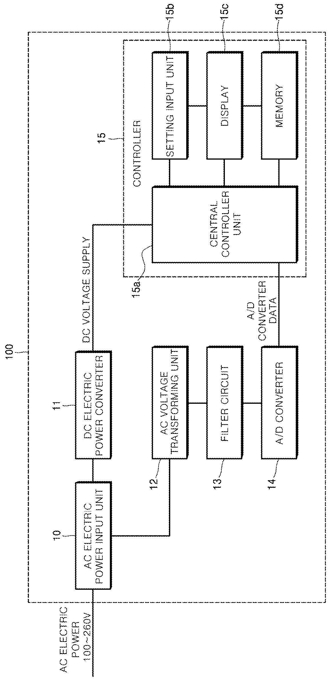 Power failure monitoring device of digital protection relay