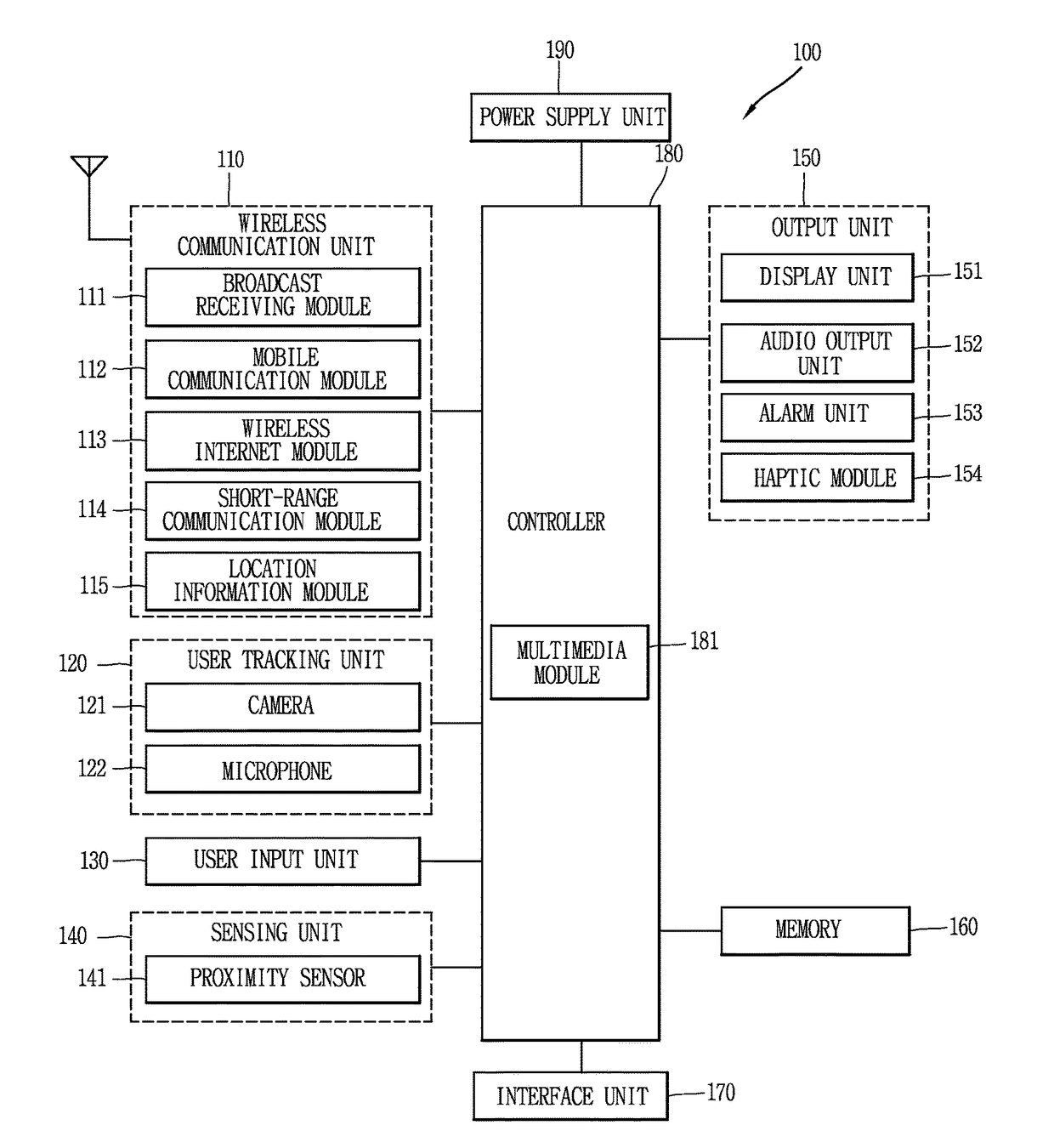 Mobile terminal and control method thereof