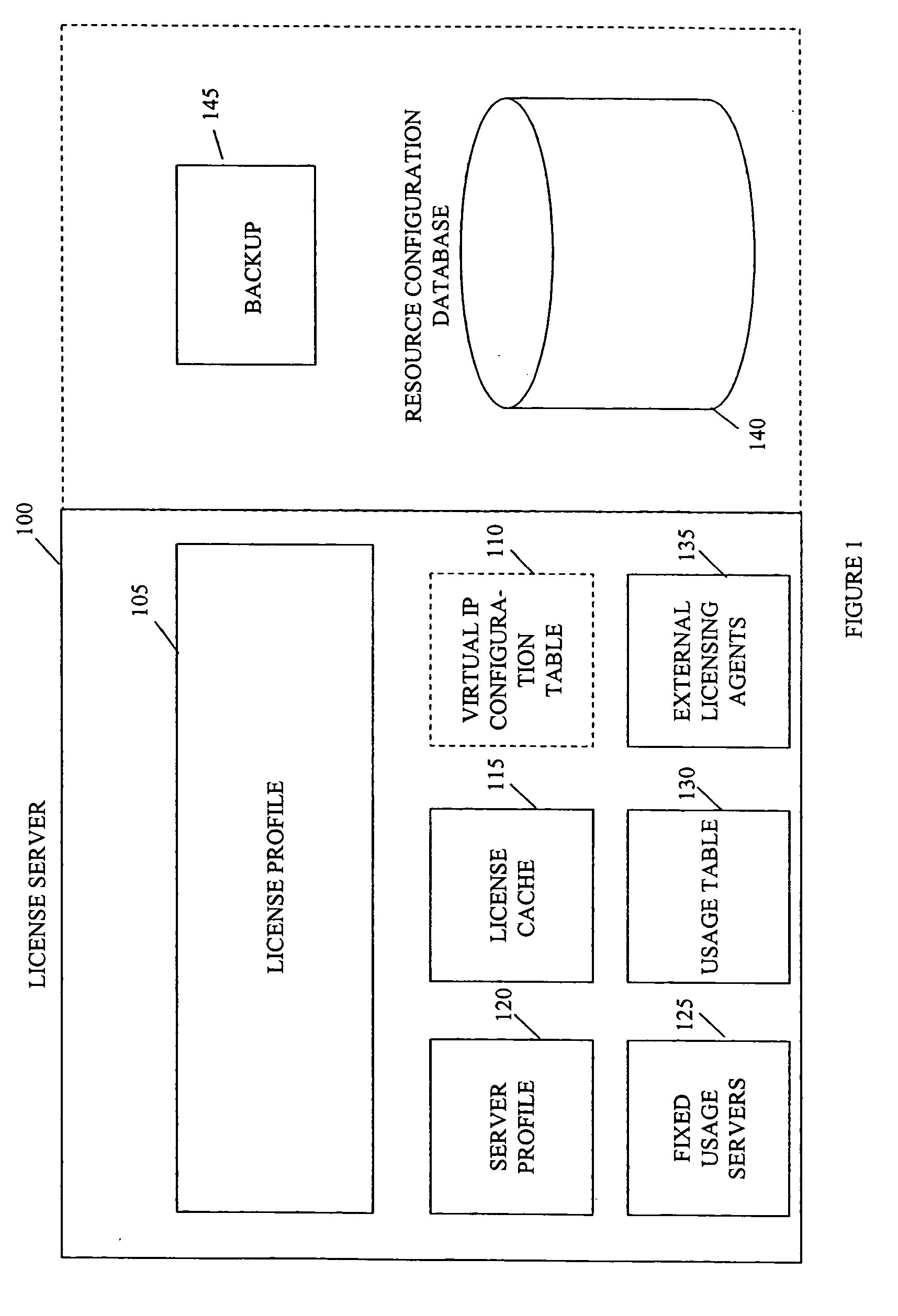 Grid licensing server and fault tolerant grid system and method of use