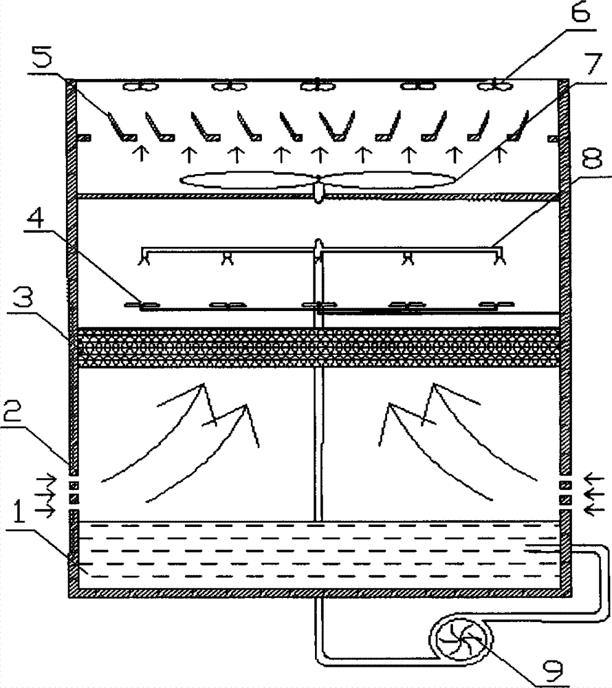 Wind power and water power mixed power generation device of cooling tower