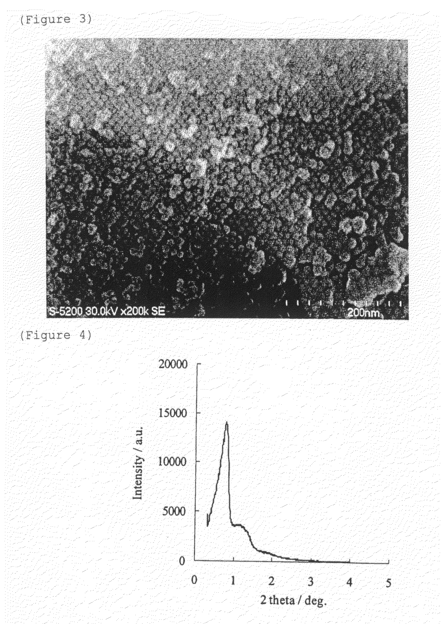 Regularly Arranged Nanoparticulate Silica and Process for Producing the Same