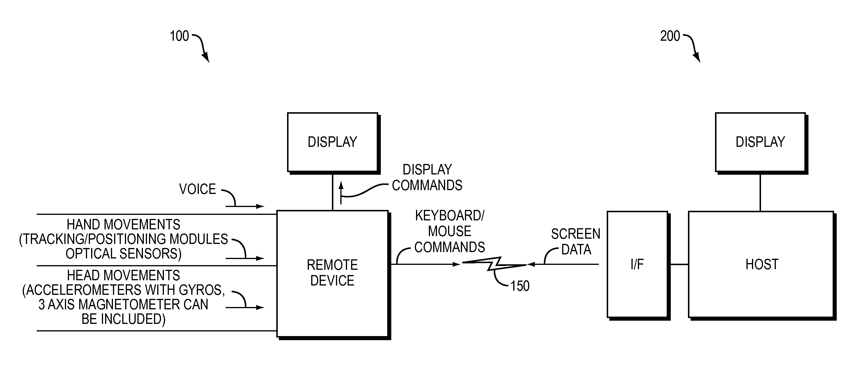 Digital Voice Processing Method and System for Headset Computer
