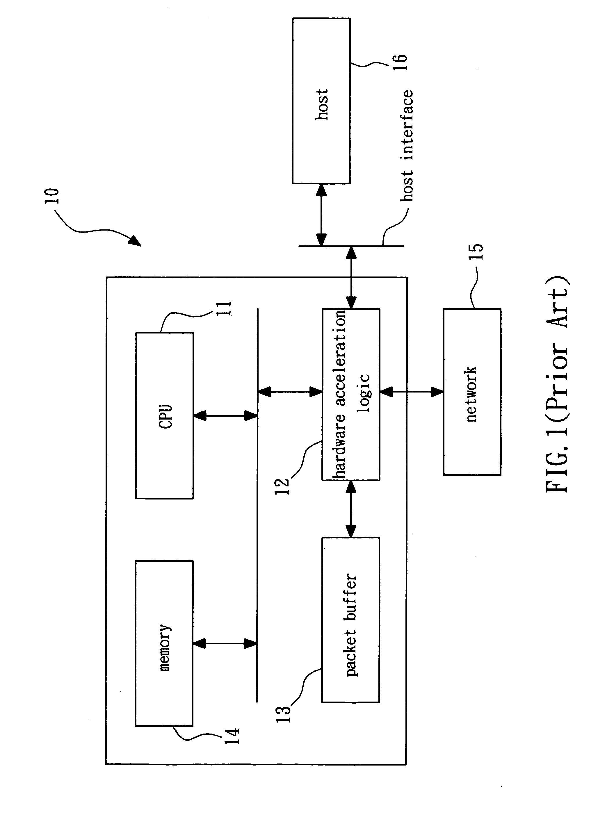 System and method for recognizing offloaded packets