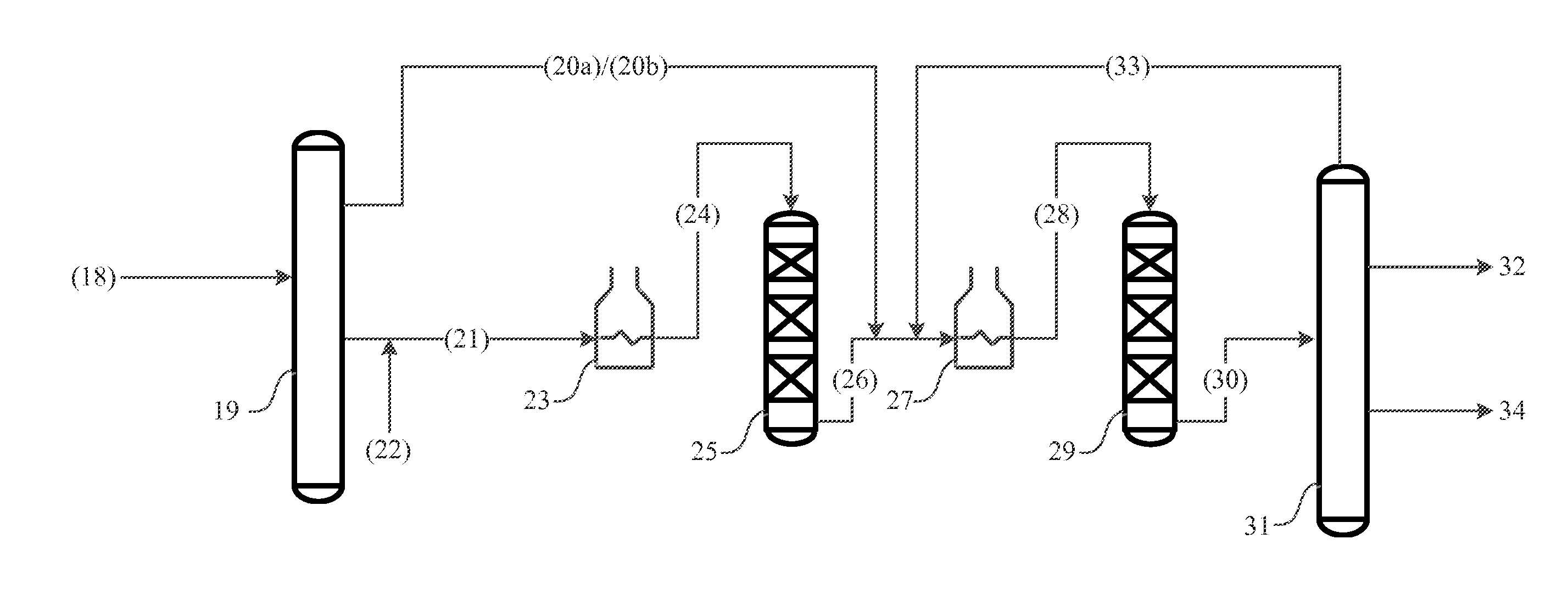 Two-stage reforming process configured for increased feed rate to manufacture reformate