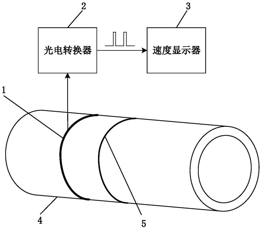 Manual welding speed detection equipment