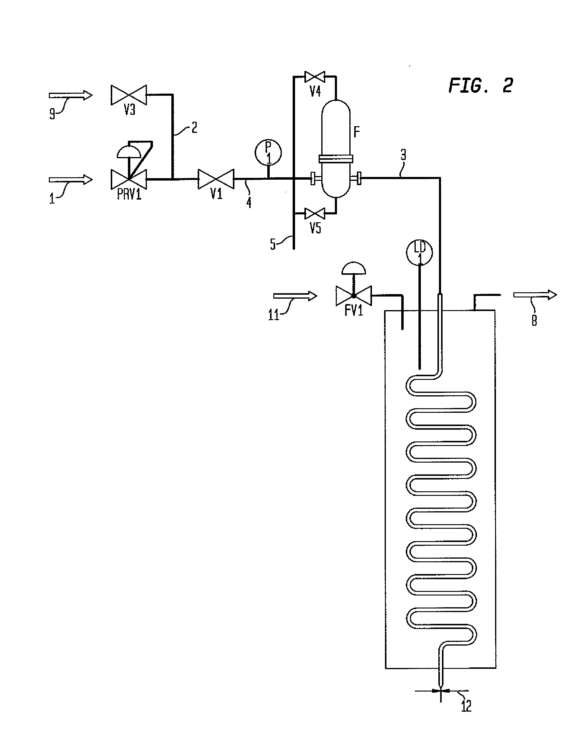 Method for producing sterile cryogenic liquid