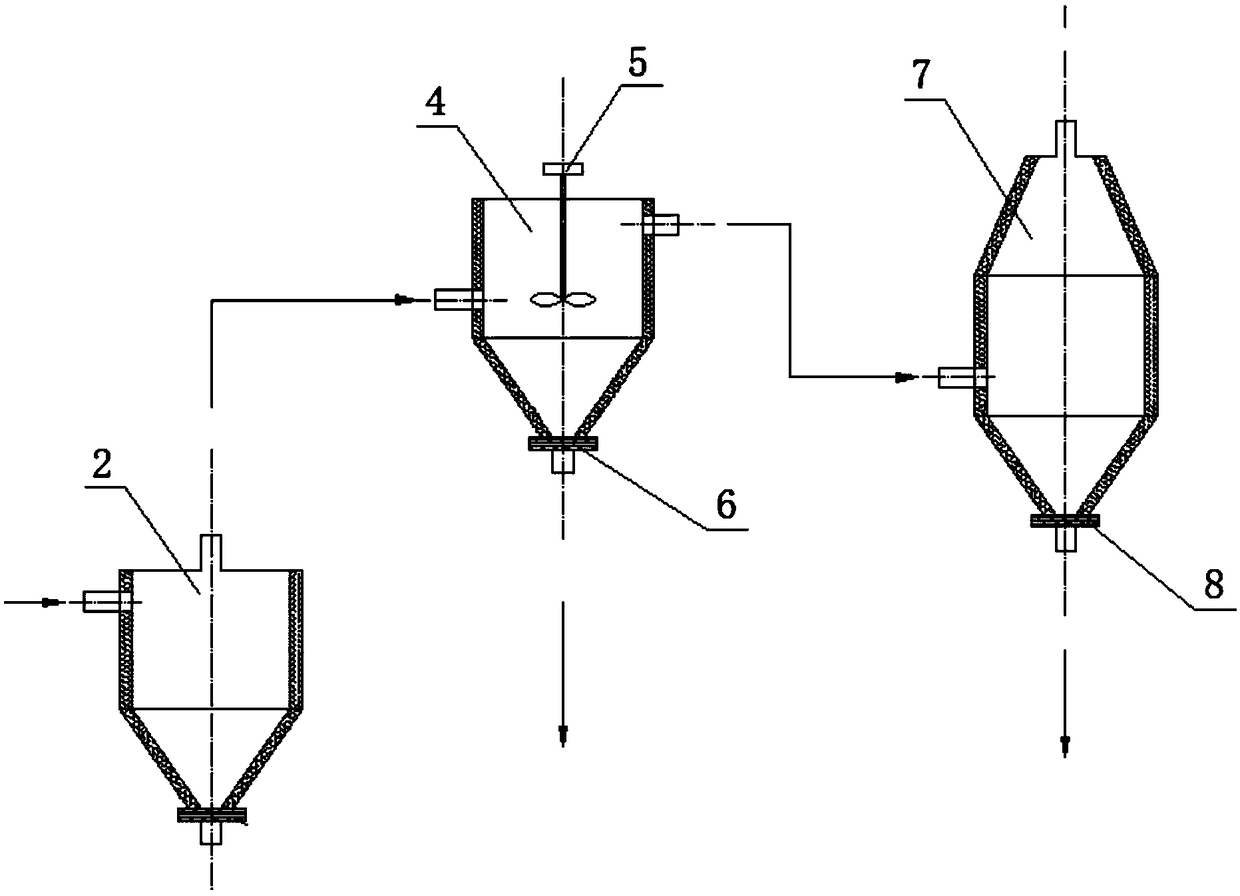 Purification system of sulfur-containing tail gas of high-temperature furnace