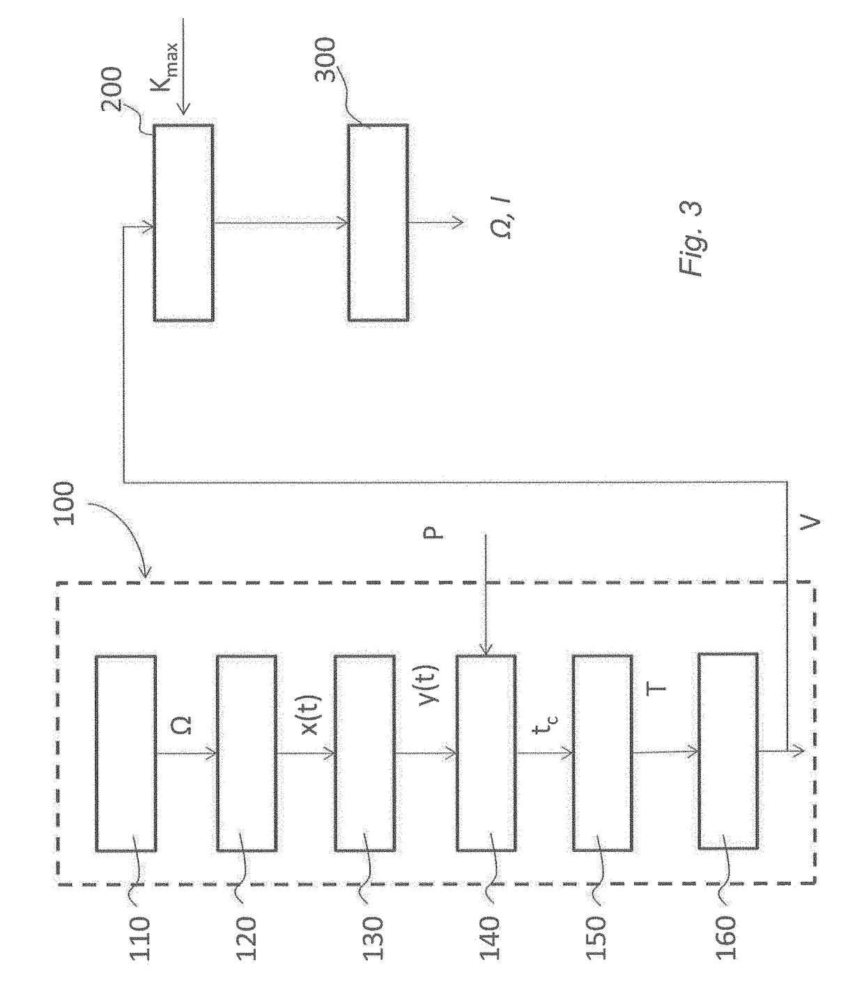 Path planning method for computing optimal parking maneuvers for road vehicles and corresponding system