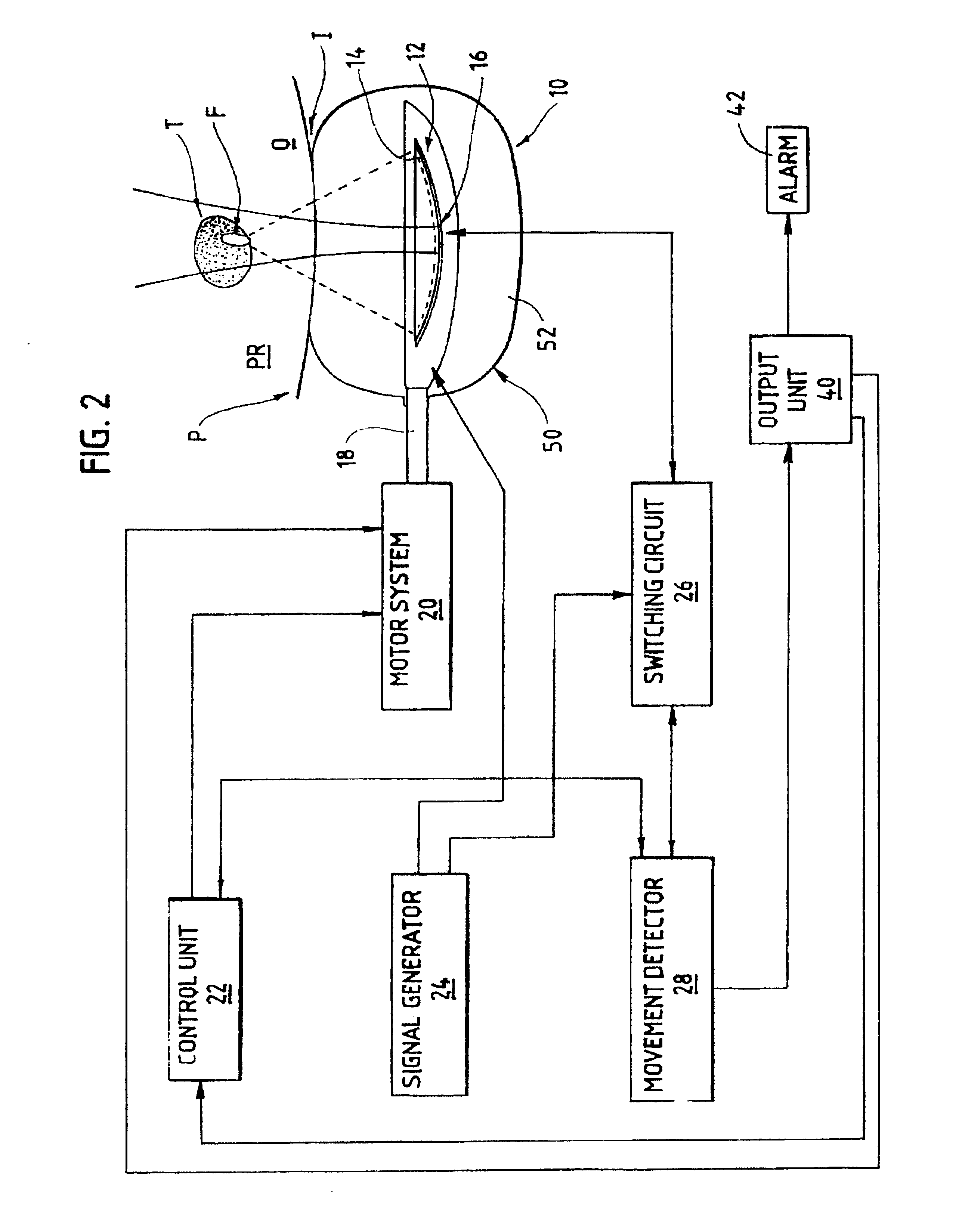 Use of a-mode echography for monitoring the position of a patient during ultrasound therapy