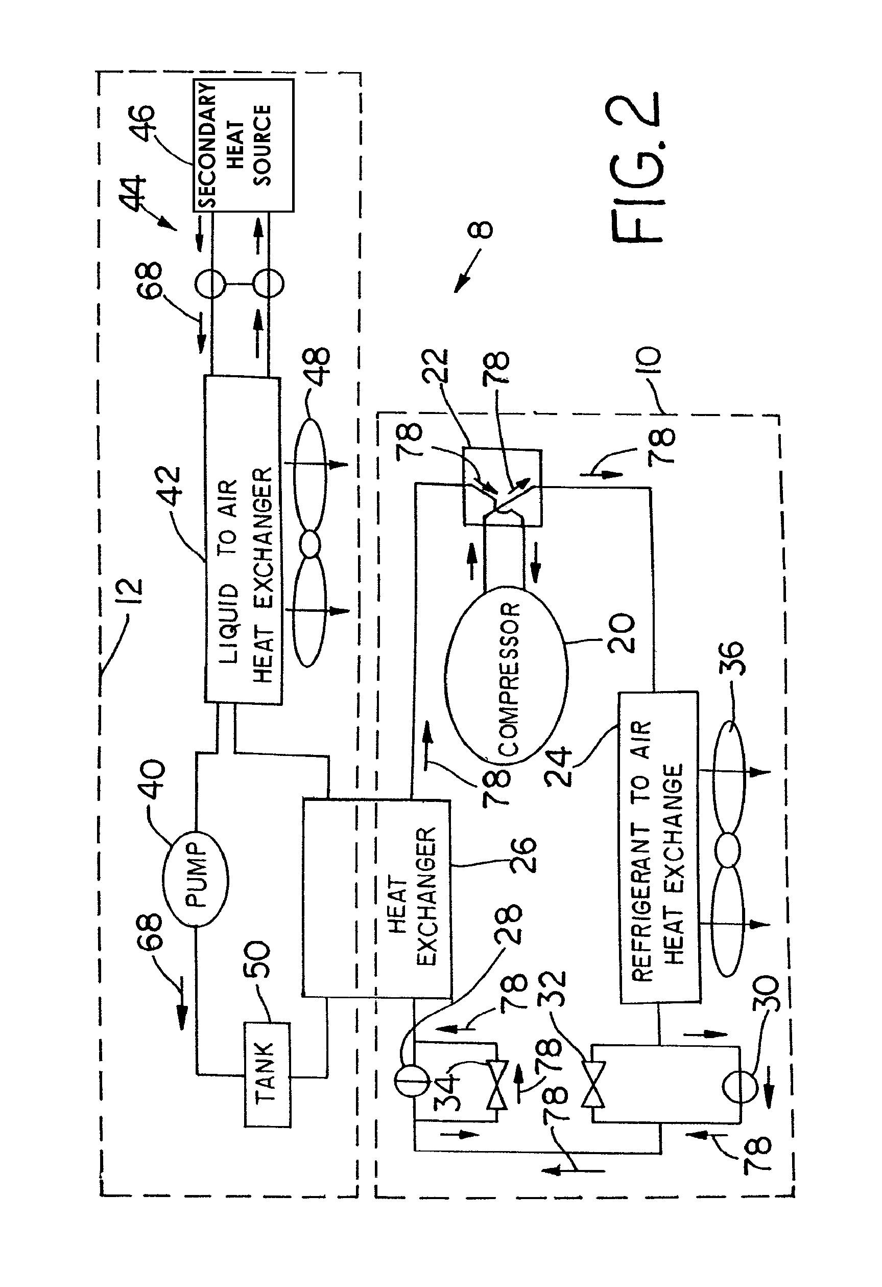Combined heating and air conditioning system for vehicles