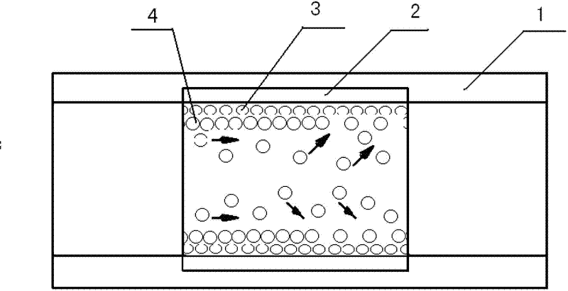 Method for plating thin film on inner wall of slender pipeline