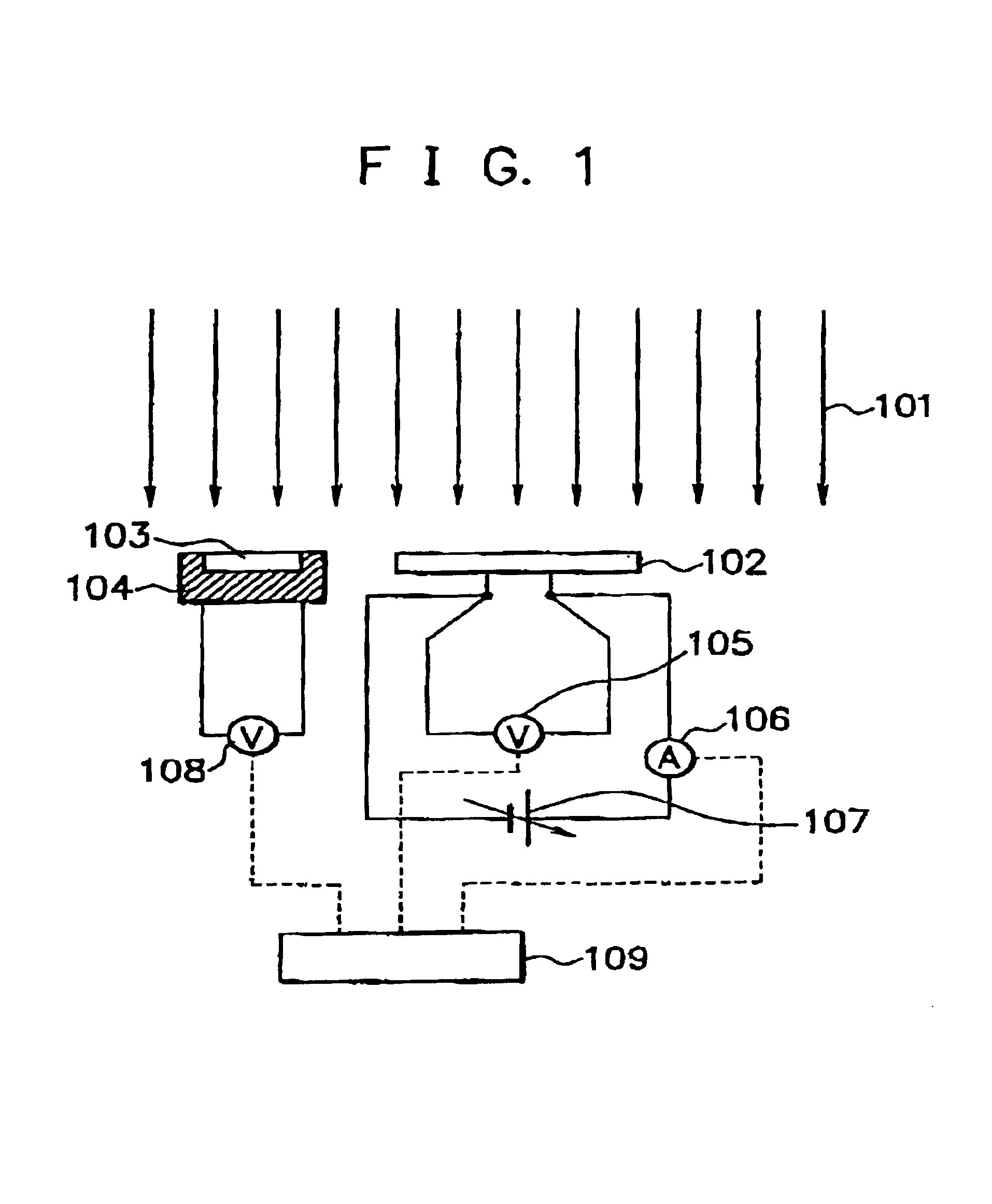 Method and apparatus for measuring photoelectric conversion device, and process and apparatus for producing photoelectric conversion device