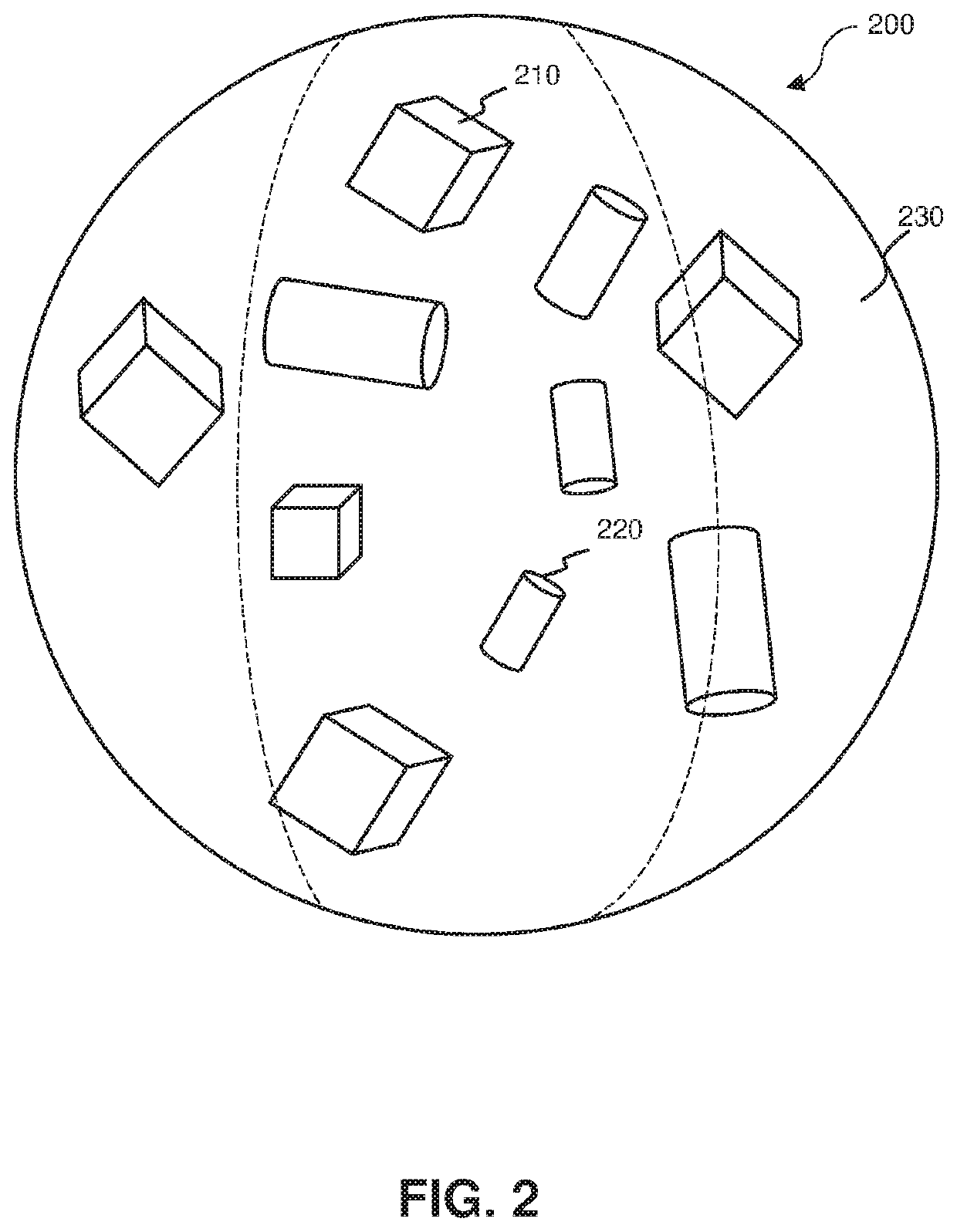 Encapsulation of Modifiers in Depolymerized Products