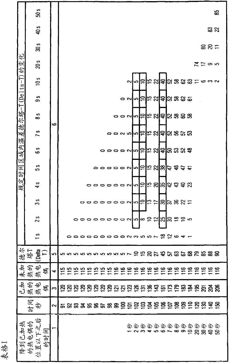 Method and device for monitoring the fill level of a liquid in a liquid container