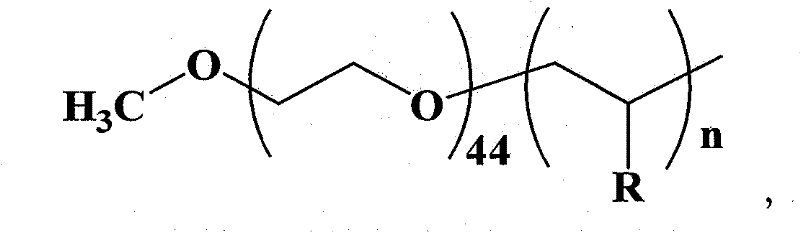 Method for preparing polycarbonate