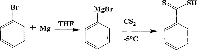 Method for preparing polycarbonate