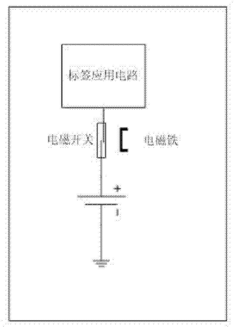 Active RFID (radio frequency identification) patient temperature monitoring label